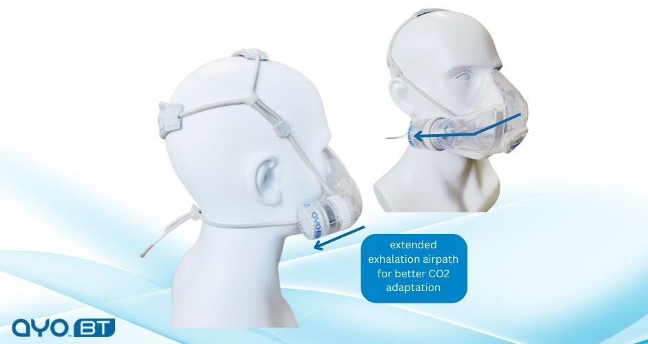 Tool for Breathing Training