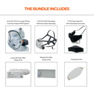 AYO WX $1,000 PAPR Bundle